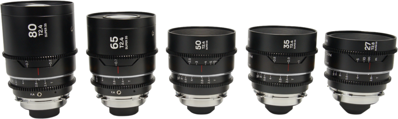 The Laowa Nanomorph S35 Prime 5-Lens Bundle offers a complete set of focal lengths