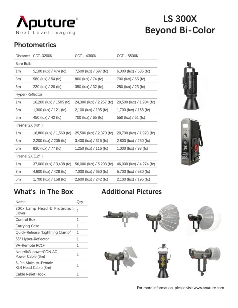 APUTURE Light Storm 300x kit (V-mount)