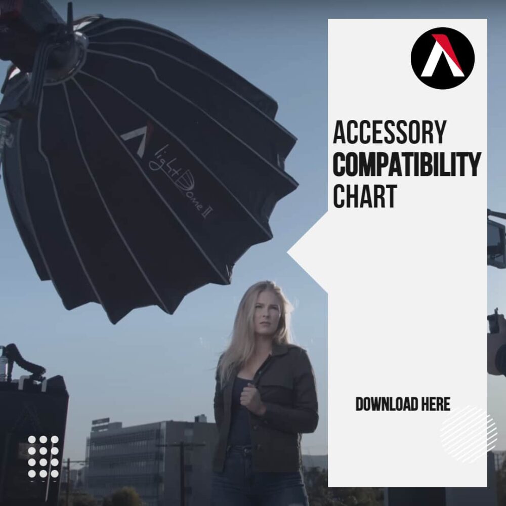 APUTURE & AMARAN accessories