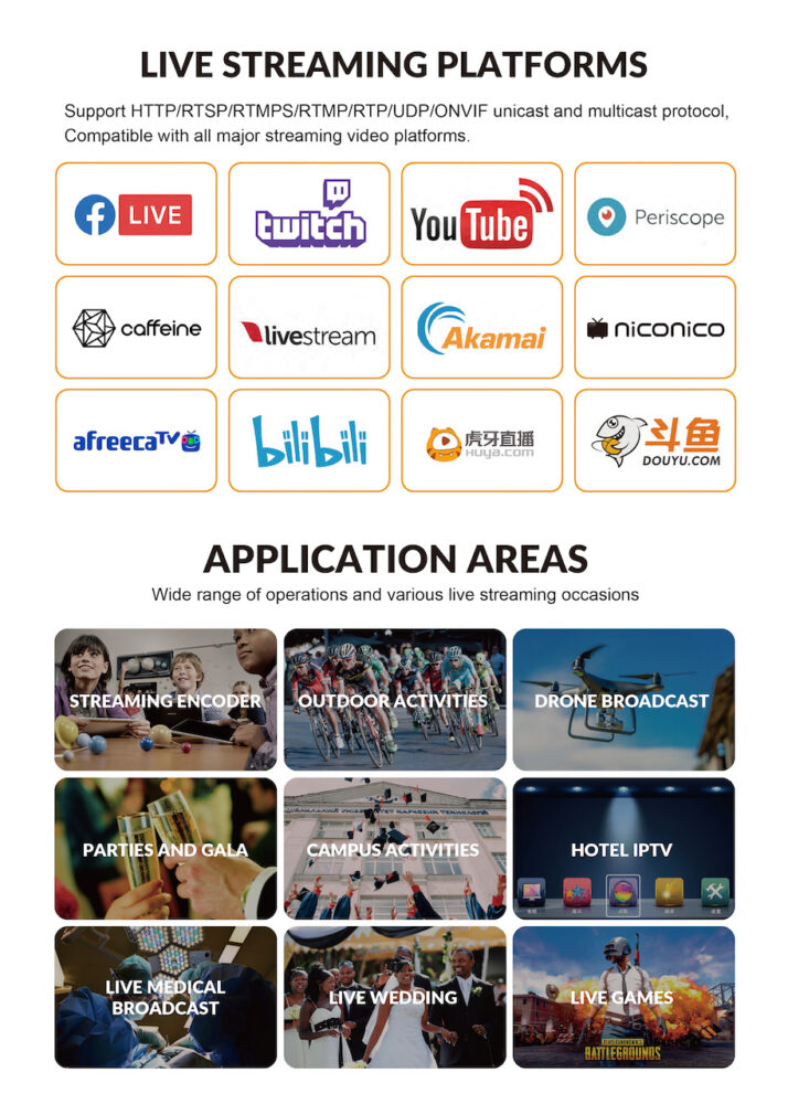 AVMATRIX SE1217 H.264/265 HDMI streaming encoder