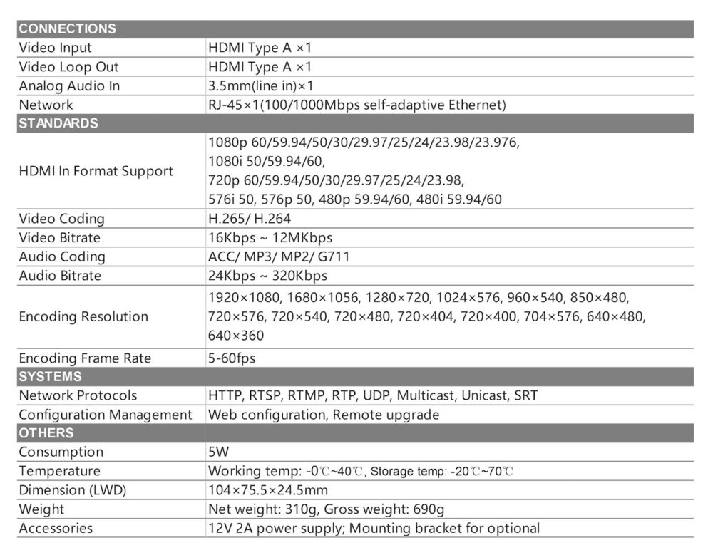 AVMATRIX SE1217 H.264/265 HDMI streaming encoder