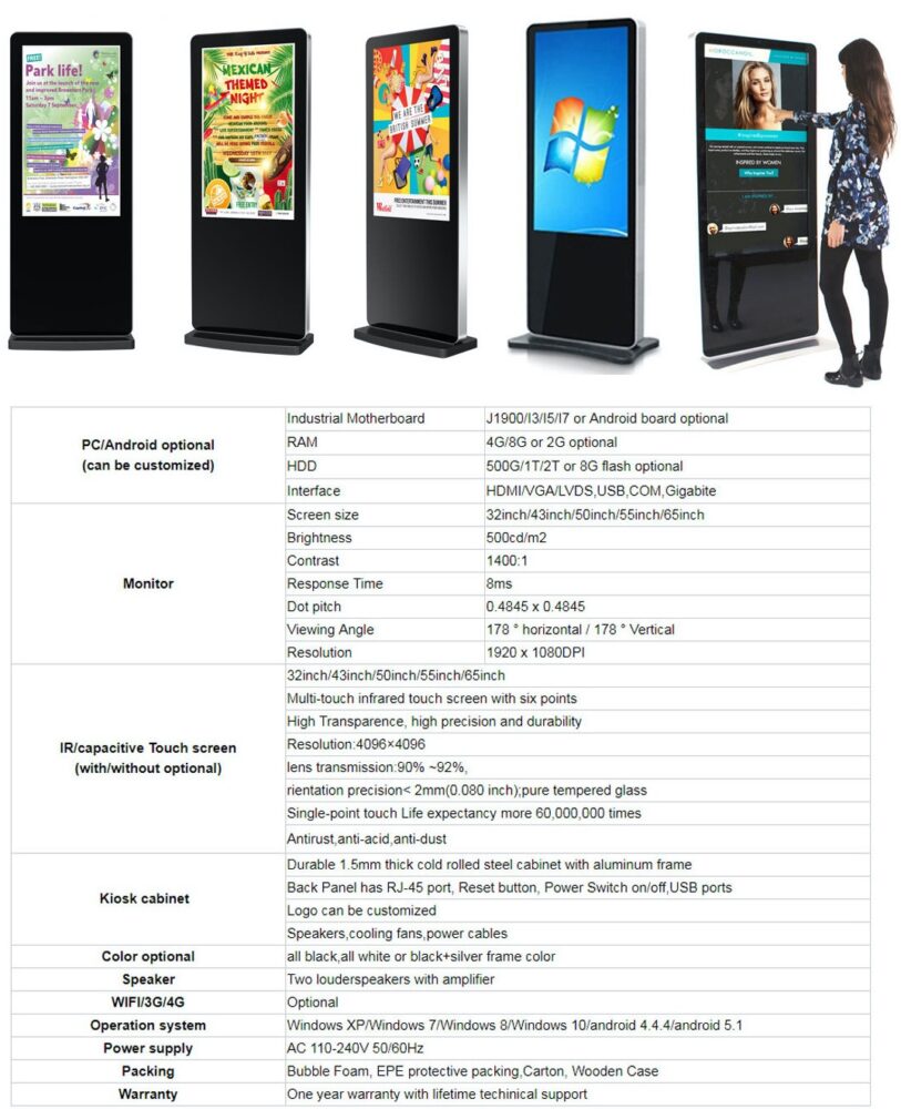 Digital signage monitors