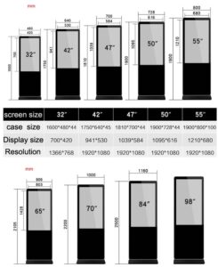 Digital signage monitors
