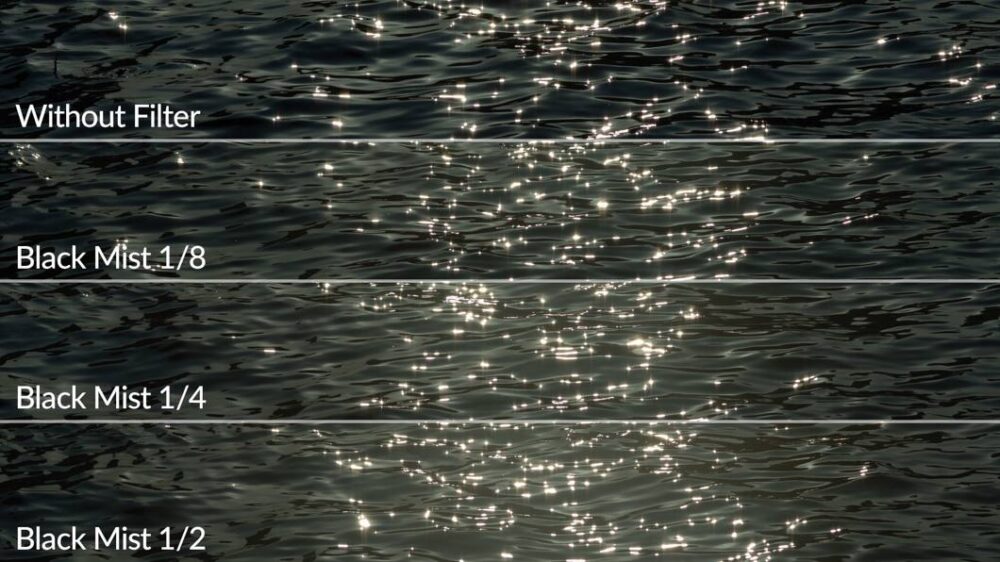 NISI filter Black Mist