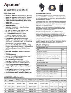 APUTURE Light Storm 1200D PRO daylight-balanced point-source LED