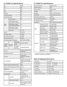 APUTURE Light Storm 1200D PRO daylight-balanced point-source LED