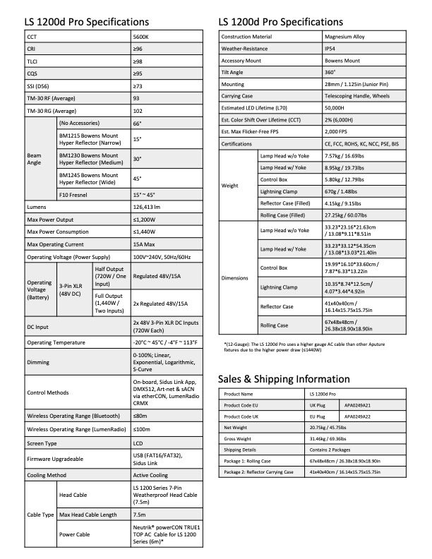 APUTURE Light Storm 1200D PRO daylight-balanced point-source LED