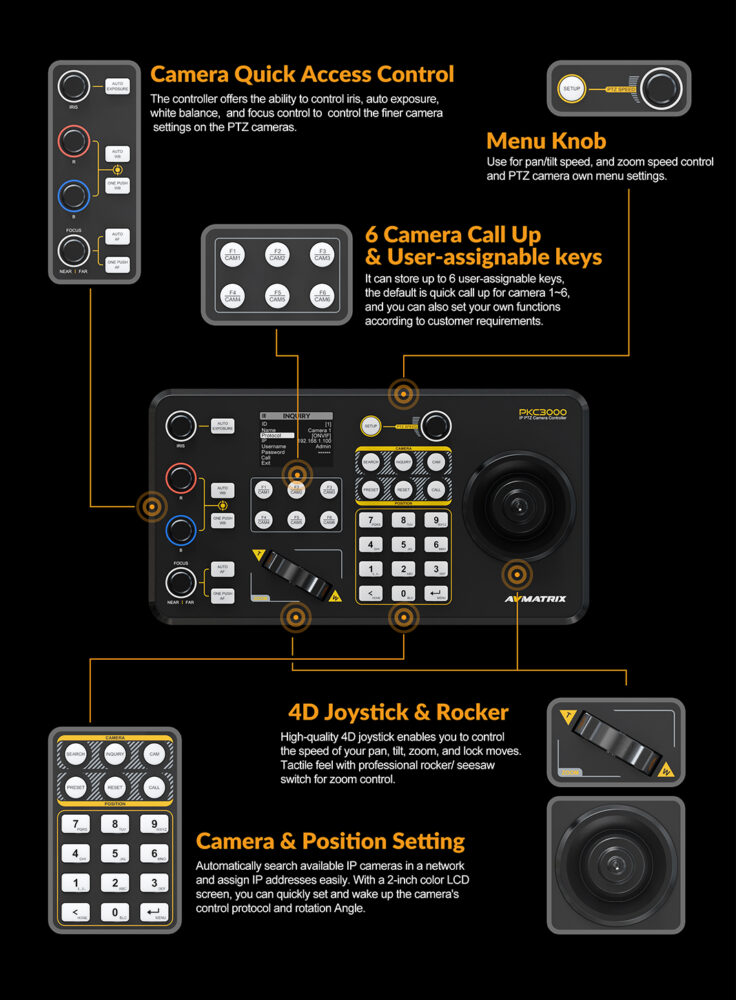 AVMATRIX PKC3000 PTZ camera IP network controller