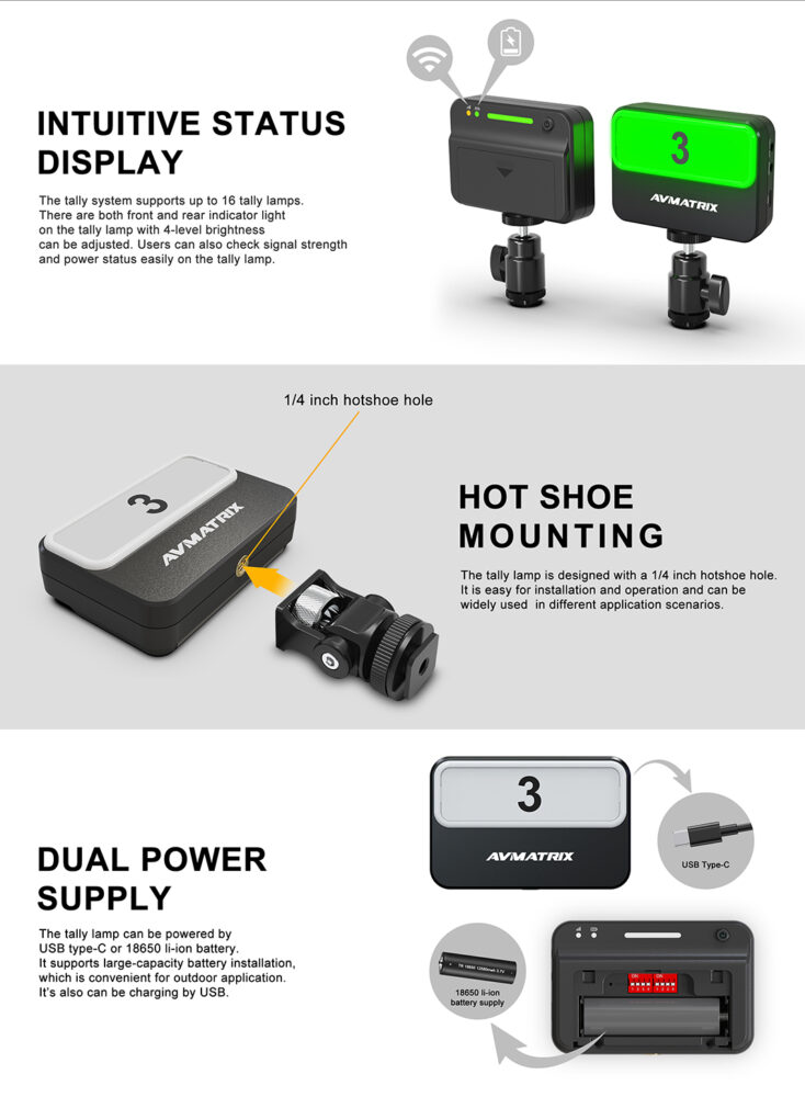 AVMATRIX TS3019 wireless multi-camera tally system with 6 lamps