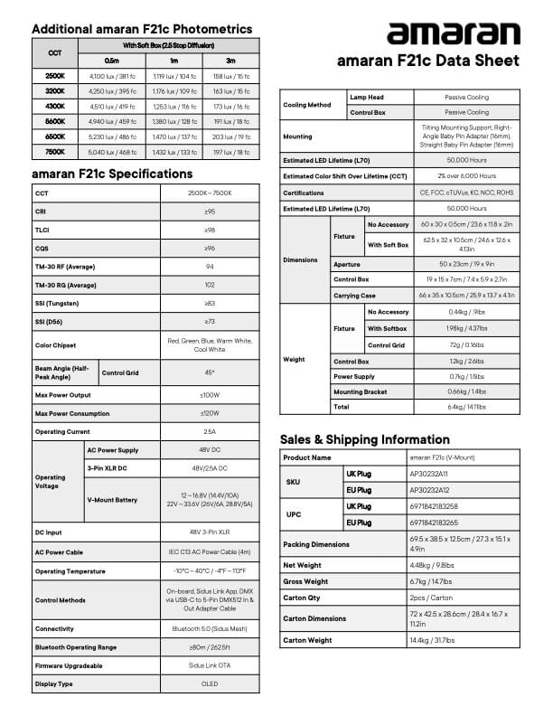 AMARAN F21c RGB flexible light