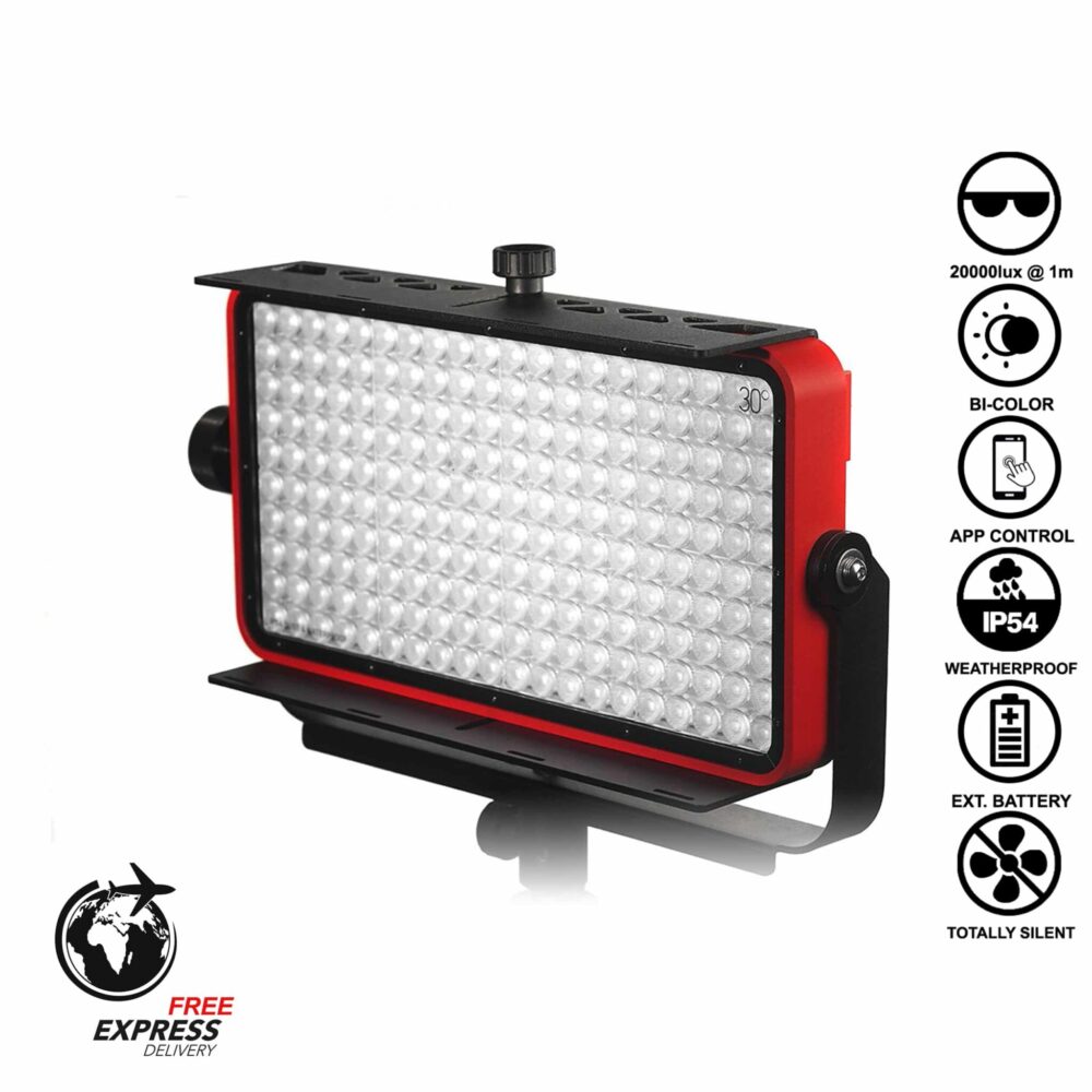 KINOTEHNIK Deluxe Kit 802