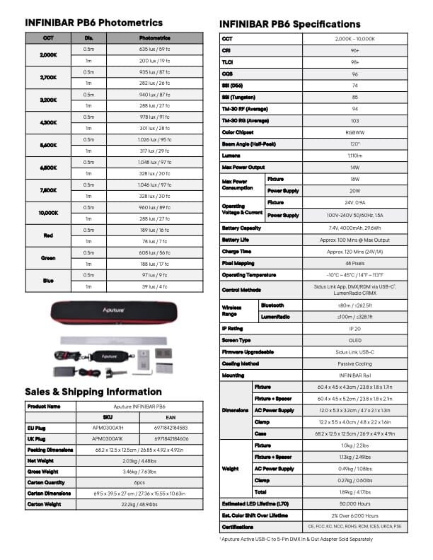 APUTURE Infinibar PB6 (60cm)