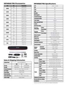 APUTURE Infinibar PB6 (60cm)