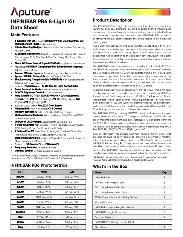 APUTURE Infinibar PB6 (60cm)