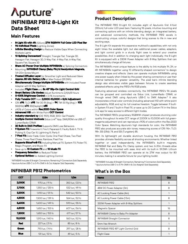 APUTURE Infinibar PB12 (120cm)