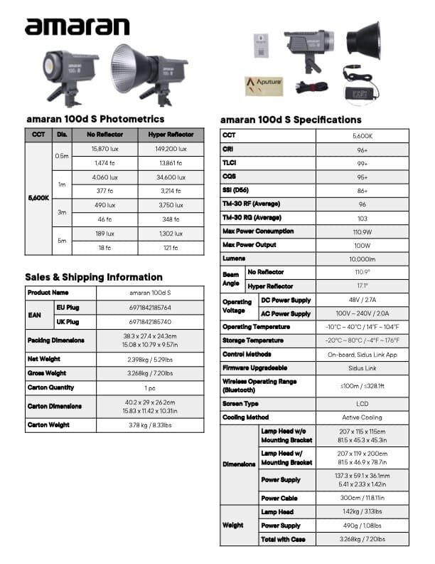 AMARAN 100d S point-source daylight LED light