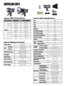 AMARAN 100d S point-source daylight LED light