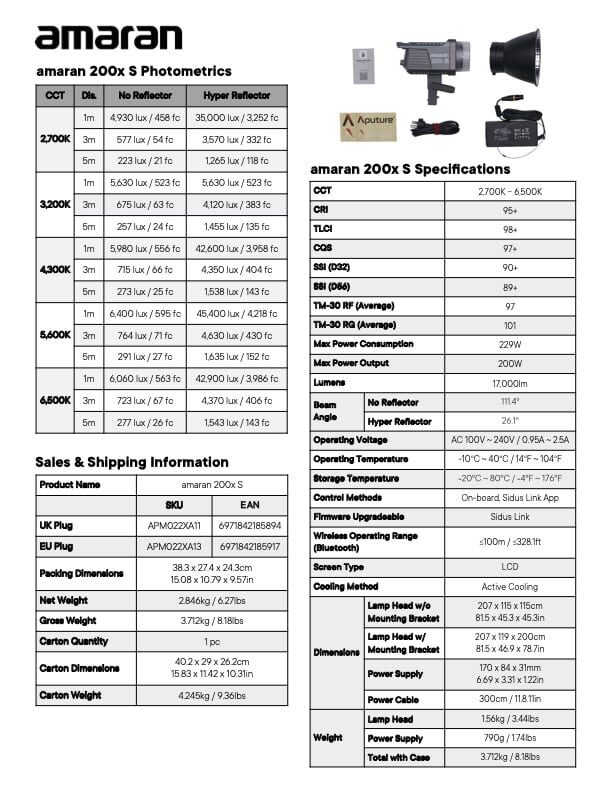 AMARAN 200x S point-source bi-color LED light