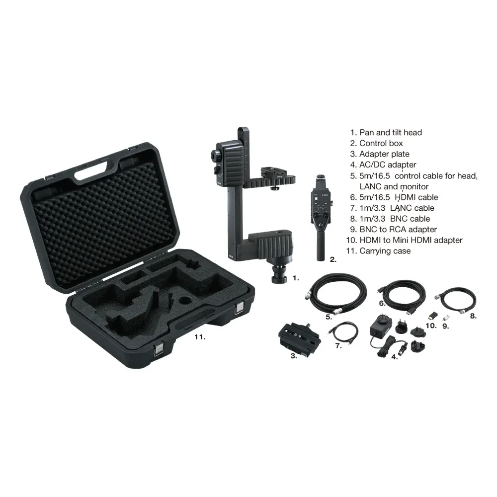 Remote head for handheld cameras