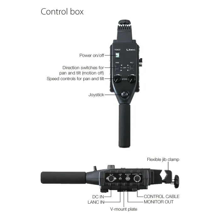Remote head for handheld cameras