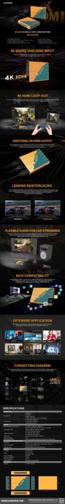 AVMATRIX UC1218-4K 4K HDMI to USB 3.1 Video Capture