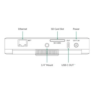 MAGEWELL Director Mini - 55110