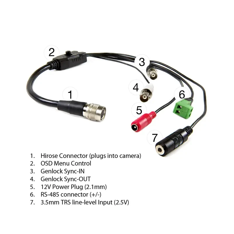 MARSHALL CV568 "Global Shutter" ja "Genlock" minikaamera SDI & HDMI