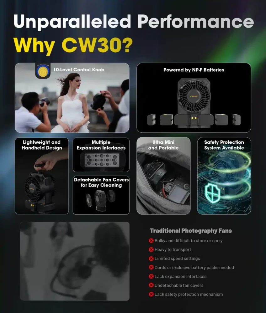 NITECORE Cine Wind photography styling fan with handle