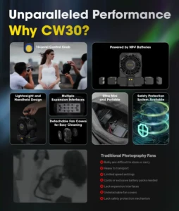 NITECORE Cine Wind portatiivne ventilaator sangaga