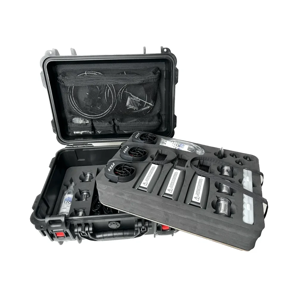 PMI SmokeGENIE - Event Kit