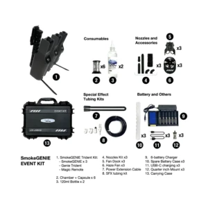 PMI SmokeGENIE - Event Kit