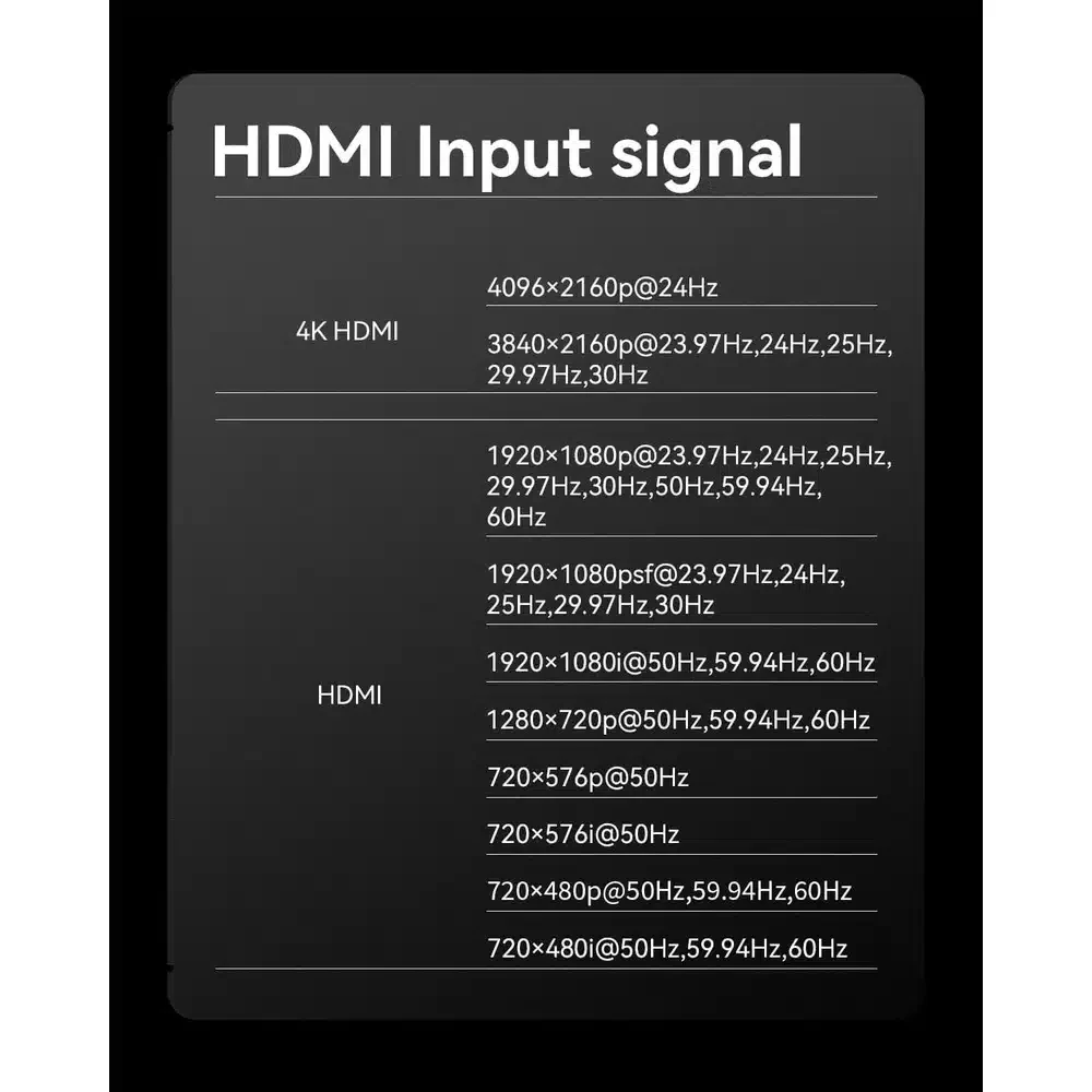 7" PORTKEYS HD7H video monitor