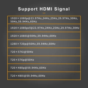 PORTKEYS HDV1 HDMI splitter (1 in 2 out)