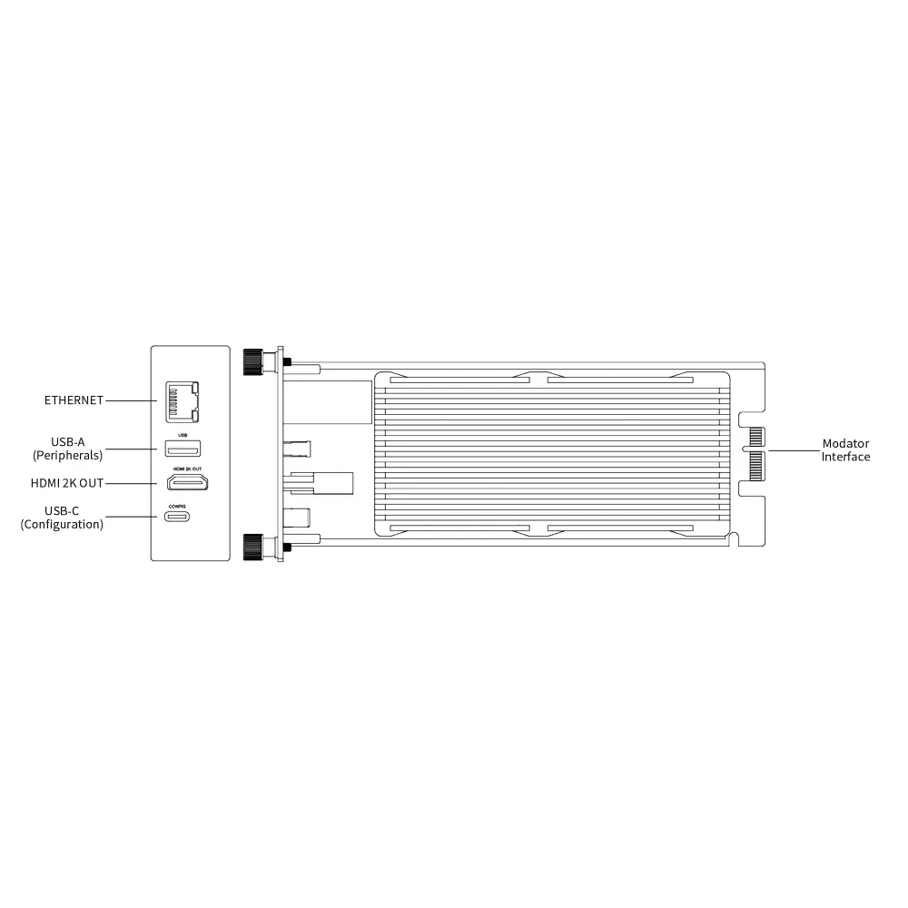 MAGEWELL Pro Convert for NDI® to HDMI Module