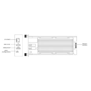 MAGEWELL Pro Convert HDMI Plus Module