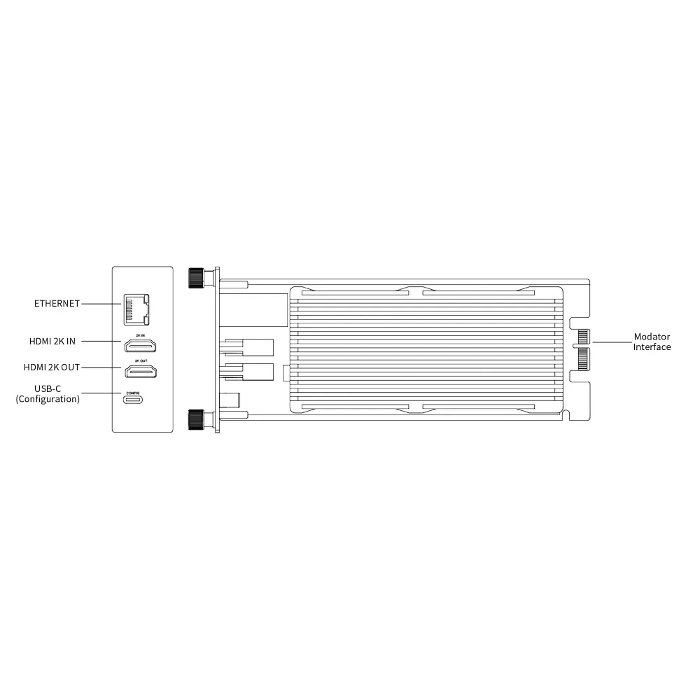 MAGEWELL Pro Convert HDMI Plus moodul