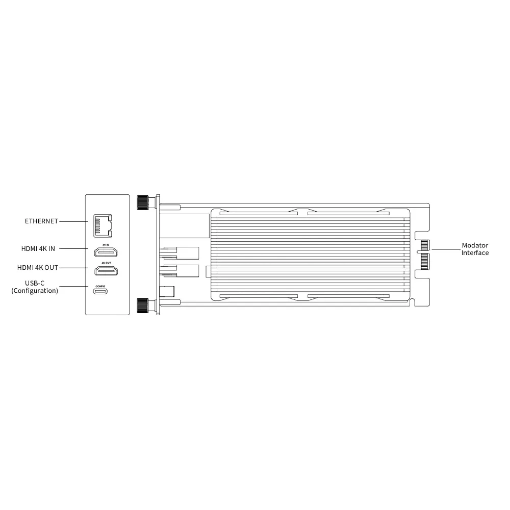 MAGEWELL Pro Convert HDMI 4K Plus moodul