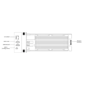 MAGEWELL Pro Convert HDMI 4K Plus moodul