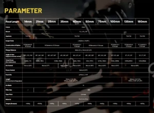 DZOFILM Arles FF/VV Prime Cine lenses