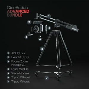 EDELKRONE CineAction Bundle - Advanced (HeadPLUS)