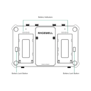 MAGEWELL Director One