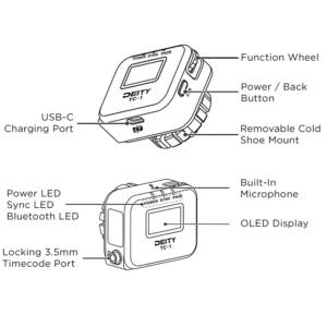 DEITY TC-1 Wireless Timecode Box 2-KIT
