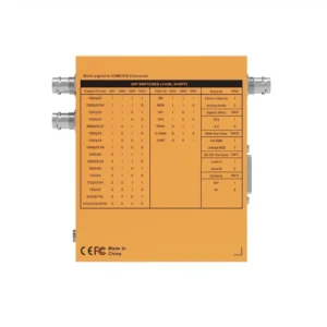 AVMATRIX SC7030 Multi-Signal to SDI/HDMI Cross Converter