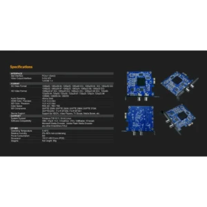 AVMATRIX VP30 3-ch SDI/HDMI PCIE Playback Card