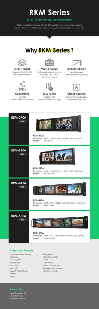 9" TVLOGIC RKM-290A dual FHD 4RU multi-channel rack monitor