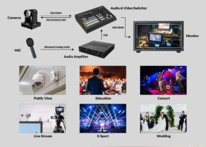 21.5" LILLIPUT PVM210S high brightness video monitor