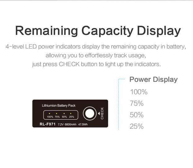 Sony NP-F seeria asendusaku ROLUX YC-F971, 6600mAh, USB in/out