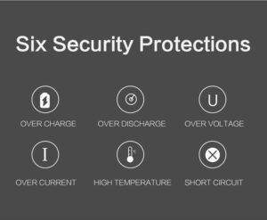 Sony NP-F seeria asendusaku ROLUX YC-F971, 6600mAh, USB in/out