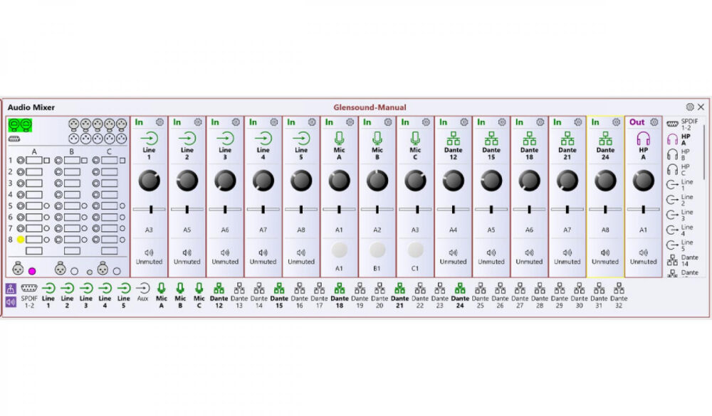 GLENSOUND Paradiso Lite Dante AES67 kommentaatoripult