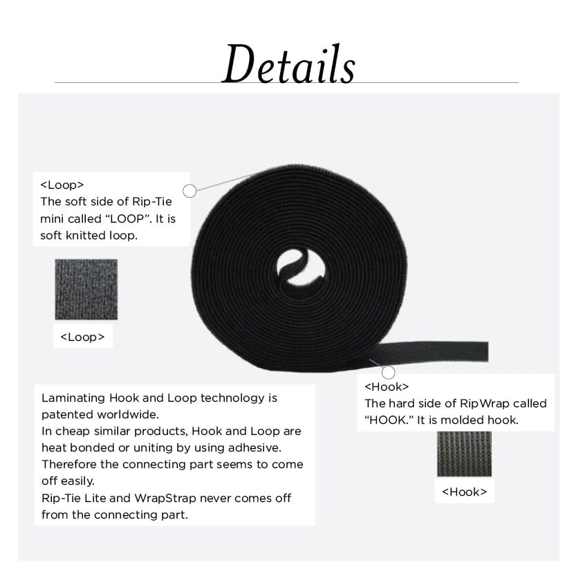 RIP-TIE WrapStrap takjapael, 19mm x 3m, 1 rull, SININE